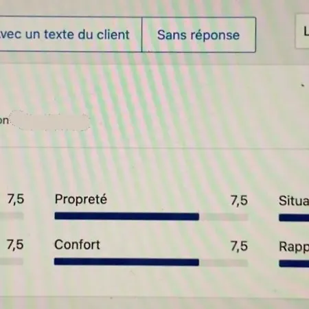 Loft In The Center For 3 People * San Remo