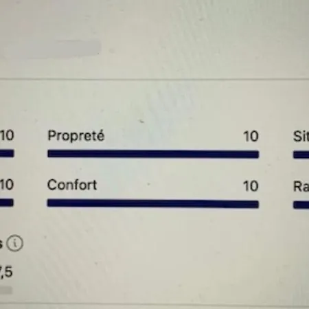 Loft In The Center For 3 People