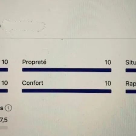 Loft In The Center For 3 People סנרמו